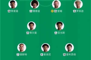 自1994年起美国队首次在一届世界杯中两场比赛首发阵容完全一致