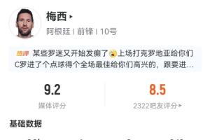 梅西全场90分钟表现：射门7次命中5球进1球，预期进球率1.07，媒体评分9.2分！