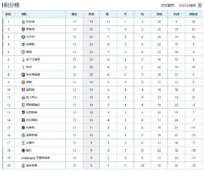 法国vs 瑞典比赛直播_法国vs 瑞典无插件直播_法国vs 瑞典直播