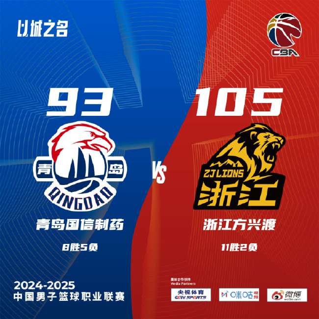 巴西vs 日本比分预测_巴西vs 日本比赛直播_巴西vs 日本无插件直播