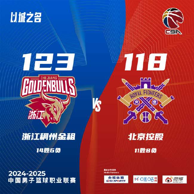 刚果VS乌兹别克斯坦现场直播_刚果VS乌兹别克斯坦精彩集锦回放_刚果VS乌兹别克斯坦在线直播
